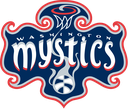 Mystics emote
