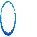 parrotportal2 emote