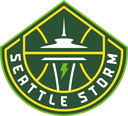 Storm emote