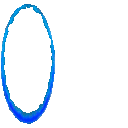 parrotportal2 Emote