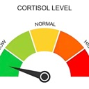 cortisollow emote